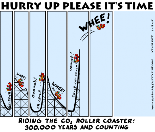 a HURRY UP PLEASE IT'S TIME comic - roller coaster