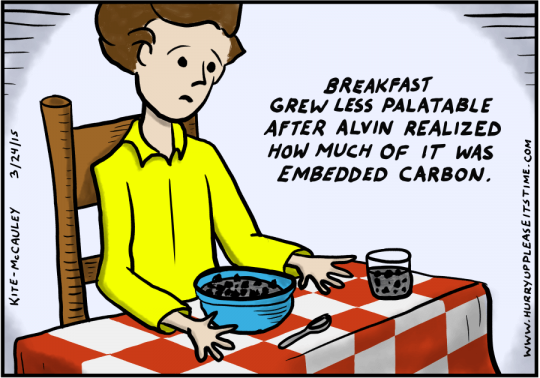a HURRY UP PLEASE IT'S TIME comic - embedded carbon